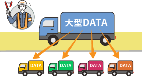 通信の平等化イラスト