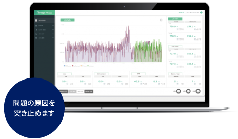 ネットワークの可視化イメージ